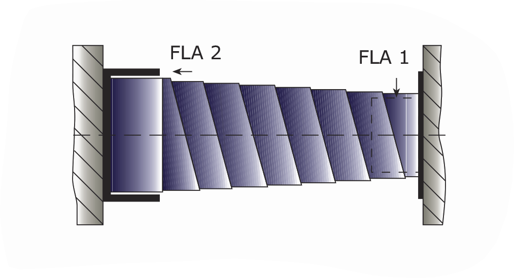 Einbau für die spiralen