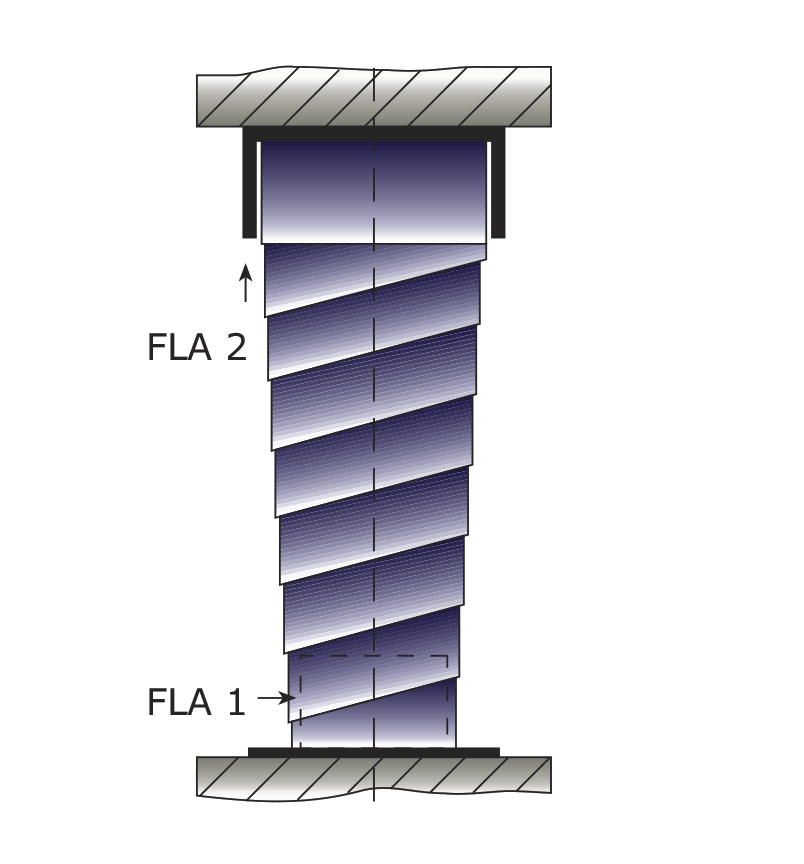 Espiral 2