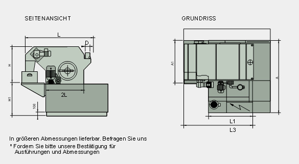 Vakuum-Drehfilter