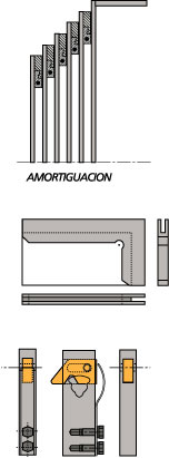 Dämpfung und andere Mechanismen