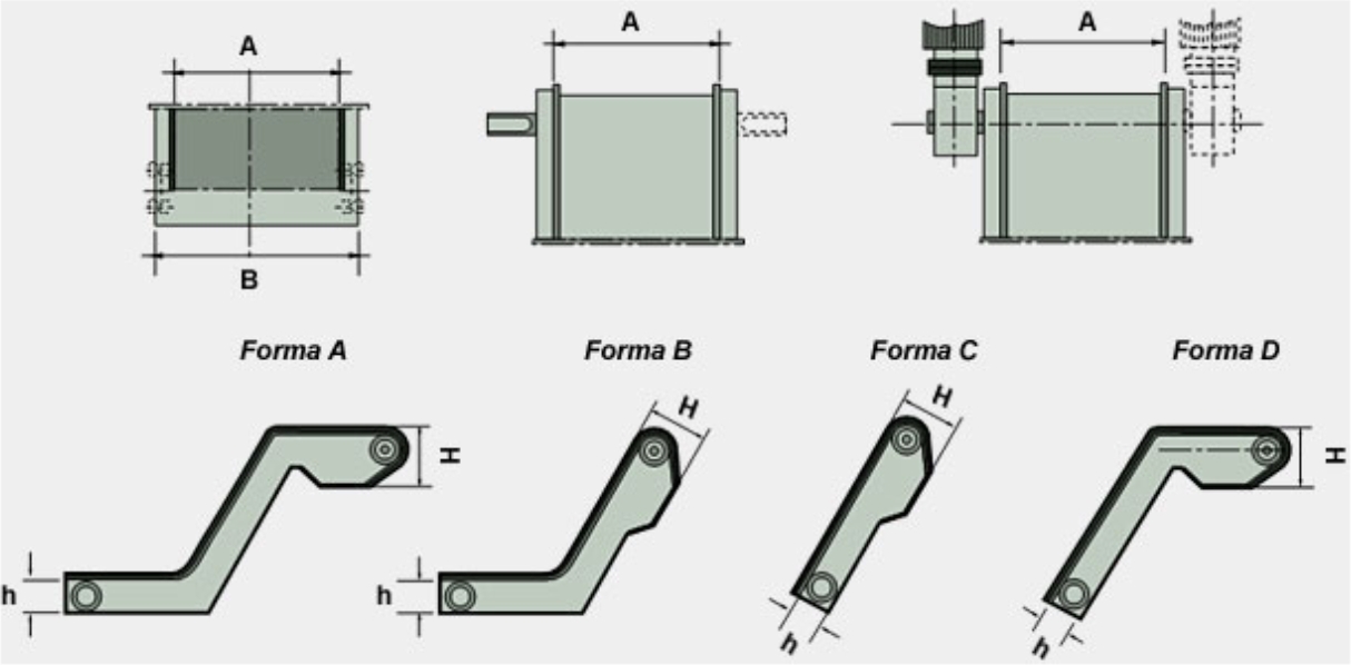 Schaberband